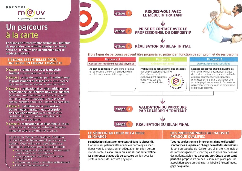 AvironSanté_Verso